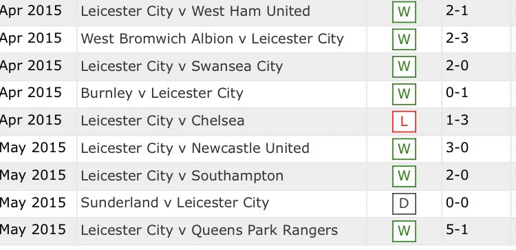 I’m sorry we have to go through this one again