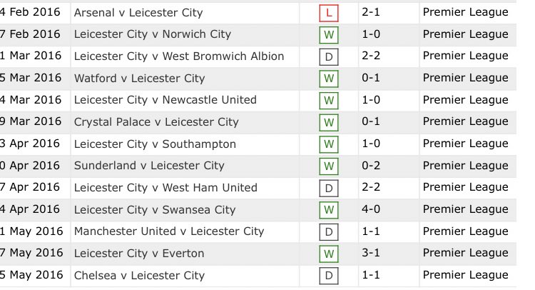 I’m sorry we have to go through this one again