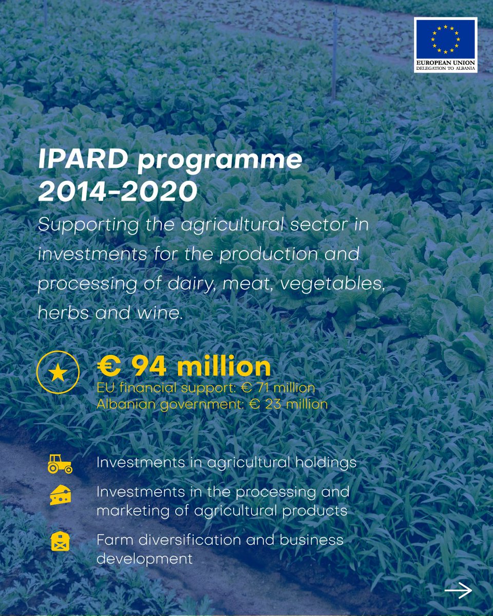 EUinAlbania's tweet photo. Did you know that the #EuropeanUnion 🇪🇺 has donated €100M to support the modernisation of #agriculture 👨‍🌾👩‍🌾 in #Albania 🇦🇱 in the last 10 years? https://t.co/IFR3hXAMp8