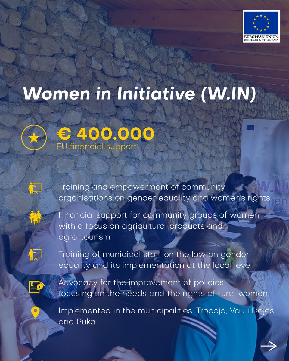 EUinAlbania's tweet photo. Did you know that the #EuropeanUnion 🇪🇺 has donated €100M to support the modernisation of #agriculture 👨‍🌾👩‍🌾 in #Albania 🇦🇱 in the last 10 years? https://t.co/IFR3hXAMp8