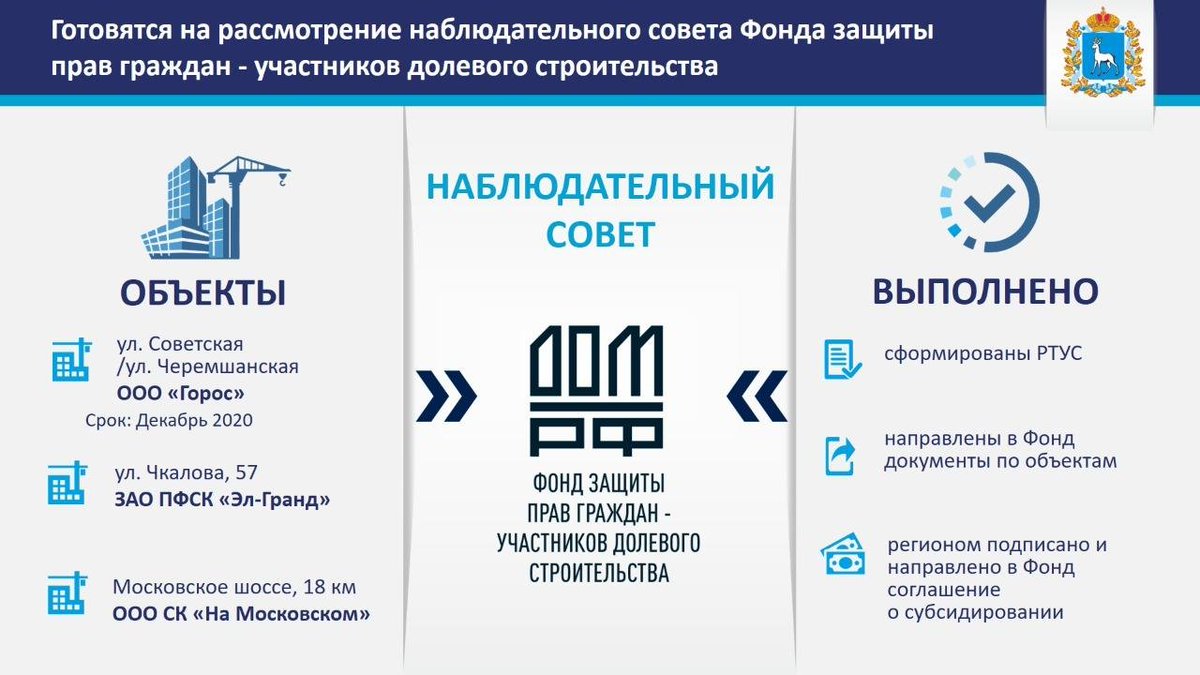 <a href="/D_Azaroff/">Дмитрий Азаров</a> <a href="/Minstroy63/">Министерство строительства Самарской области</a>
<a href="/khusnullin_/">Марат Хуснуллин</a> <a href="/KremlinRussia/">Президент России</a>
 <a href="/Pravitelstvo_RF/">Правительство России</a> <a href="/minstroyRF/">Минстрой России</a>
Марат Шакирзянович , Вы обещали:
Если готовы, значит оперативно проведем
Набсовет
До конца года последняя неделя
Что же вы медлите? 
Горос ждет решения