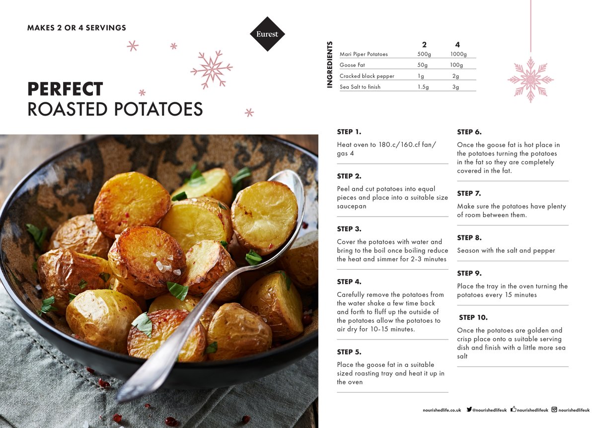 compassgroupuk's tweet photo. π₯ Next up from @EurestUK is this Perfect Roasted Potatoes #Christmas dish.
Some might say the unsung heroes of the day!
#CompassChristmas https://t.co/Zdj7F7Rke6