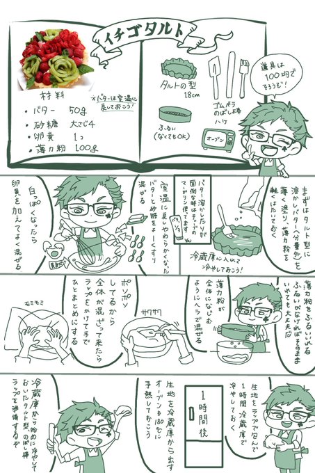 いちごタルトの作り方
いちごは「いちご バラ切り方」とかで検索すると動画とか出てくるからそれを参考に…してくだせぇ…! 