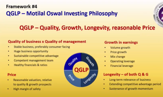 21The QGLP Approach - Management is of utmost importance -
