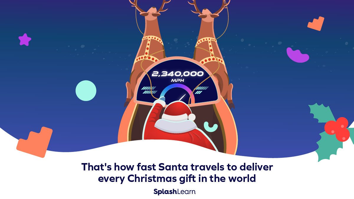 SplashLearn's tweet photo. We’ve only one thing to say to Santa, ‘ride safe’!
#christmasinnumbers #ridesafe #christmasgift #goodkids #happyholidays #christmasforkids #facts #SplashLearn #fearlesslearners #gamebasedlearning #edtechblog #onlinelearning #edtechdigest https://t.co/VeLO0JUxuE