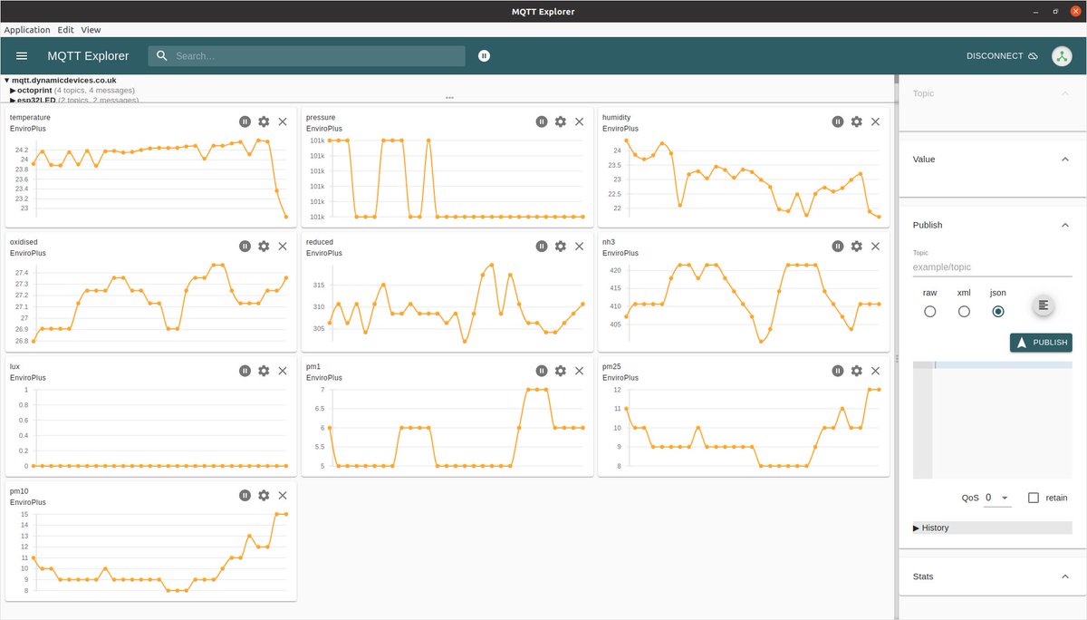 embedded_iot's tweet photo. @pimoroni Yeah! And here's some sensor data from inside the hive where we have your #EnviroPlus. Graphed with #mqttexplorer @andysc @B4Biodiversity https://t.co/yqjFP5wW7w