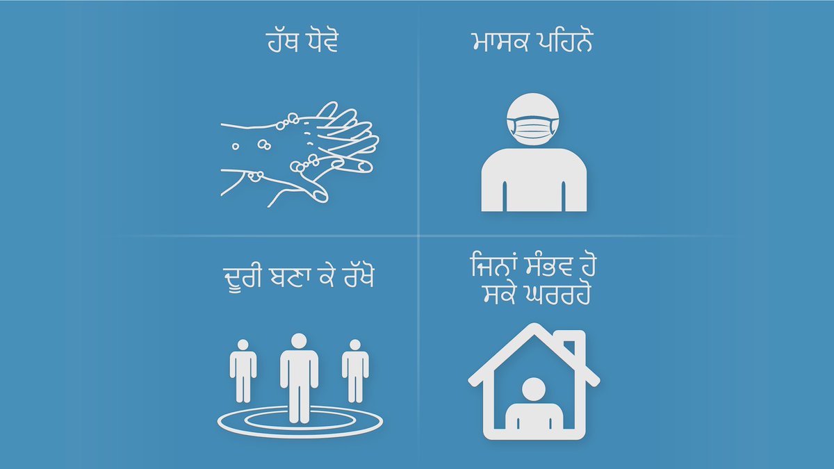 #Punjabi #StayHome #SupportLocal #COVID19