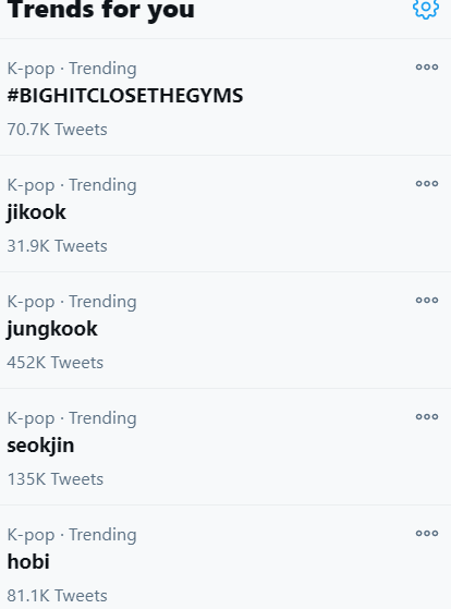 shooky0t7's tweet photo. still trending ๐ #BIGHITCLOSETHEGYMS #LetBTSBulkUp #FREETHEMUSCLE https://t.co/rP4kXdIZr2