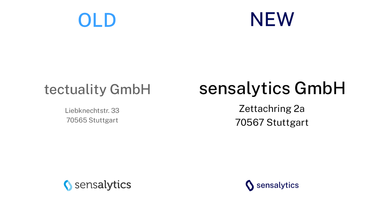 sensalytics's tweet photo. #COVID19 has dominated life and we're grateful to have played a part in optimizing the situation. This year was also a change for us as a company. We got, a rebranding, moved to another office
We are looking forward to 2021! Enjoy your holidays, happy new year and #staysafe! https://t.co/OpfkWmVIhr