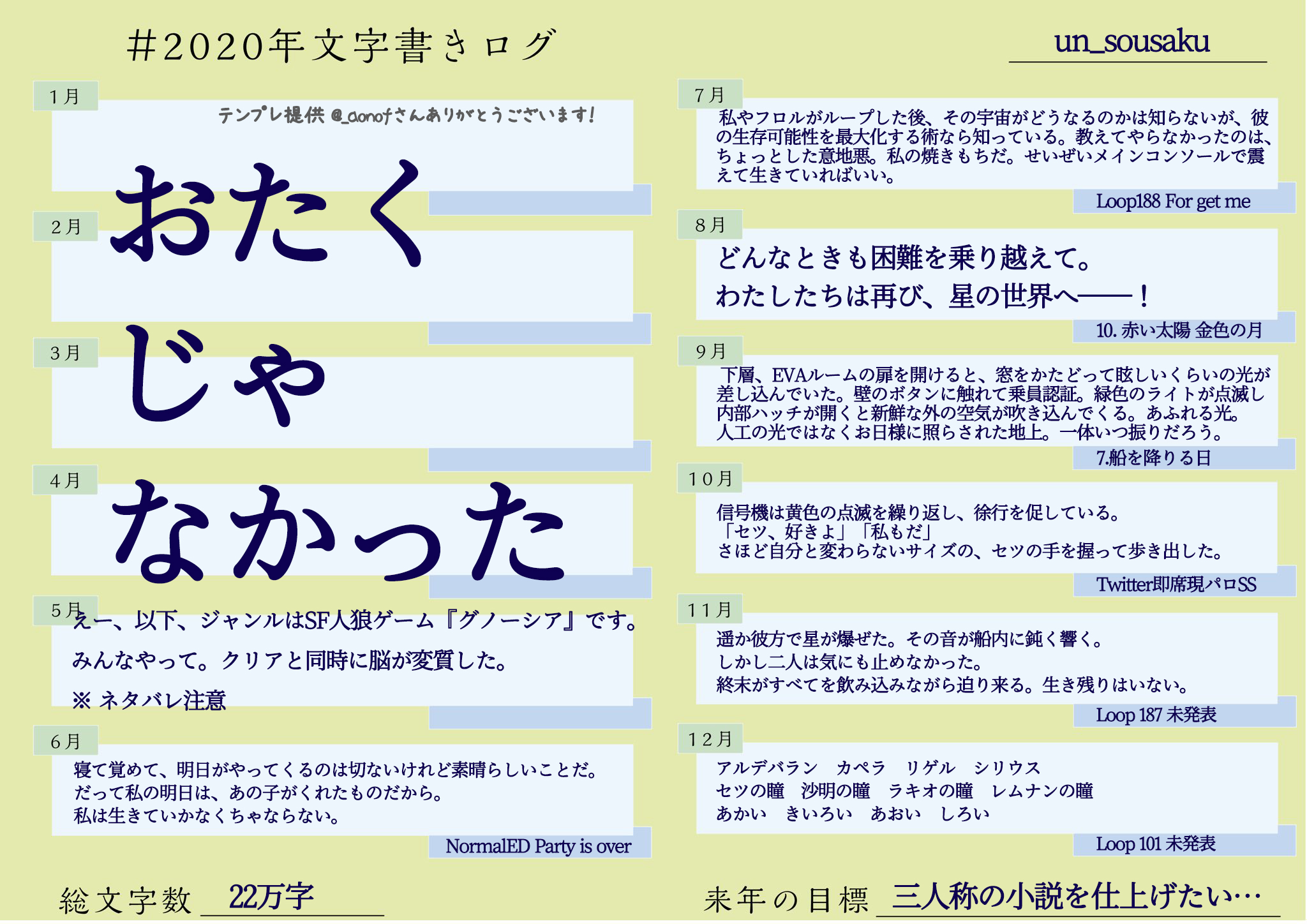 Un 年文字書きログ ちょっと ちょっと Sf人狼ゲームグノーシアに足を取られてな これ眺めるの楽しいからみんな一次創作なのか二次創作なのかジャンル教えてくれたら嬉しい テンプレお借りしました ありがとうございます Un 年文字書きログ ちょっと ちょっと Sf人狼ゲームグノーシアに足を取られてな これ眺めるの楽しいからみんな一次創作なのか二次創作なのかジャンル教えてくれたら嬉しい テンプレお借りしました ありがとうございます