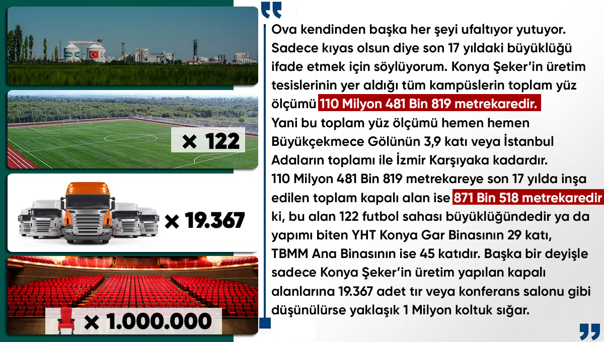 Bazı değişimler zamana yayılır ve siz o değişimi fark edemezsiniz bile. Ancak bizdeki değişim epeyce hızlı oldu. Konya Ovası o kadar büyük ve o kadar uçsuz bucaksız ki, burada ne yapsanız içine girmeden fark edilmiyor.

#Torku
