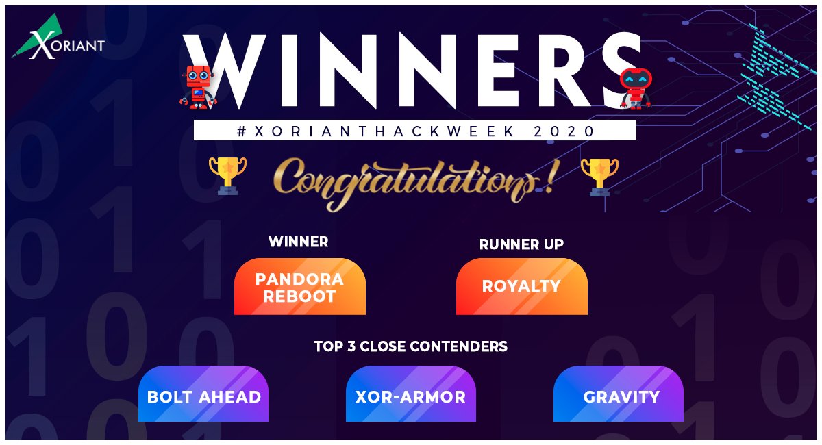 Xoriant's tweet photo. #XoriantHackWeek was a huge success and all thanks to YOU! Congratulations to all the innovative teams, enthused participants, and winners who pushed the boundaries to embrace the power of collaboration and celebrated the culture of innovation. #innovationculture #technologyevent https://t.co/B2AOQisHld