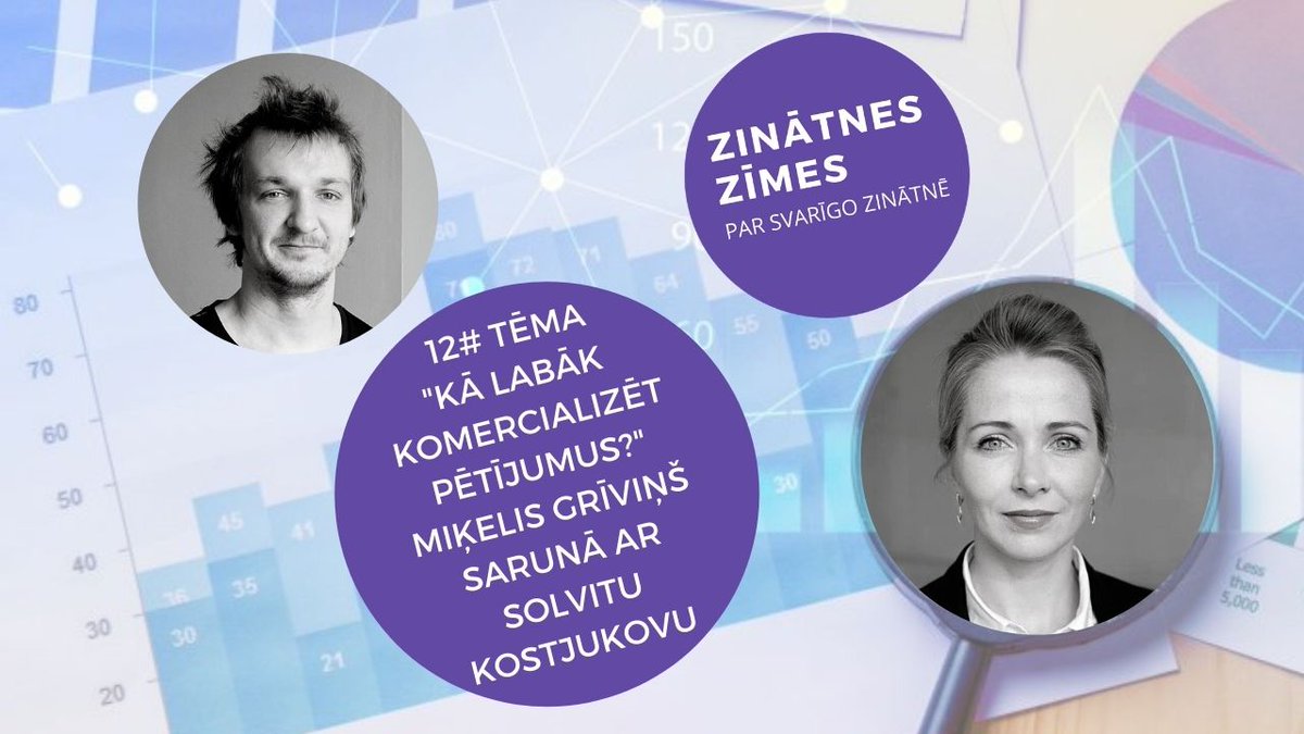 Zinatnespadome's tweet photo. Šī gada noslēdzošā ZINĀTNES ZĪMES saruna- kopā ar trešo ‼ ietekmīgāko ilgtspējīgo inovāciju uzņēmēju Eiropā-Solvitu Kostjukovu, turpinot aktualizēt pētījumu komercializācijas tēmu. 
Klausies Youtube https://t.co/jPO81VF93k un citās platformās Spotify, Podbean, Google Podcasts. https://t.co/XsCZuPneSF