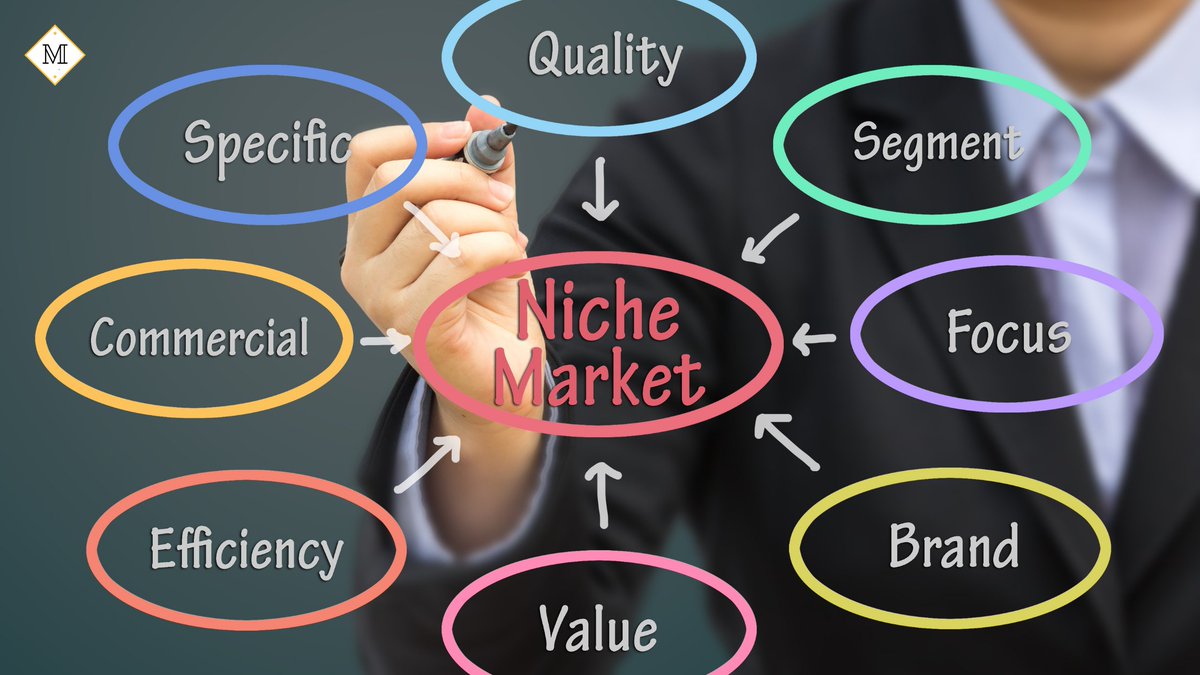 InvestingDots's tweet photo. Do you know what is a niche marketing

https://t.co/vN2iCzMfi9

Create your unique product to assassinate your comparative market. Create something new which is required to step up your brand. Read More

#niche #marketing #branding https://t.co/7fnzRiMjG2