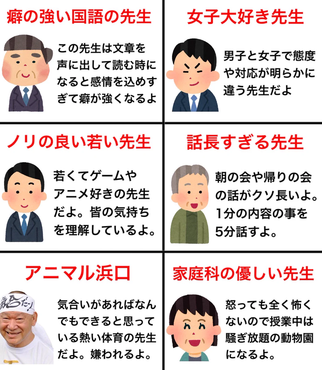 学校の先生図鑑を作った結果．．．どれも秀逸すぎた‼