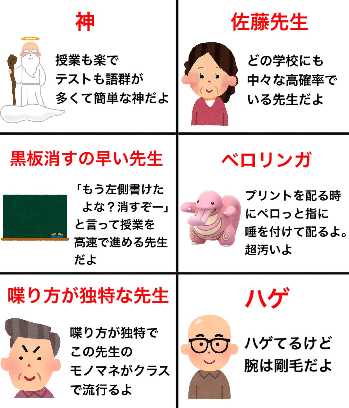 学校の先生図鑑を作った結果．．．どれも秀逸すぎた‼