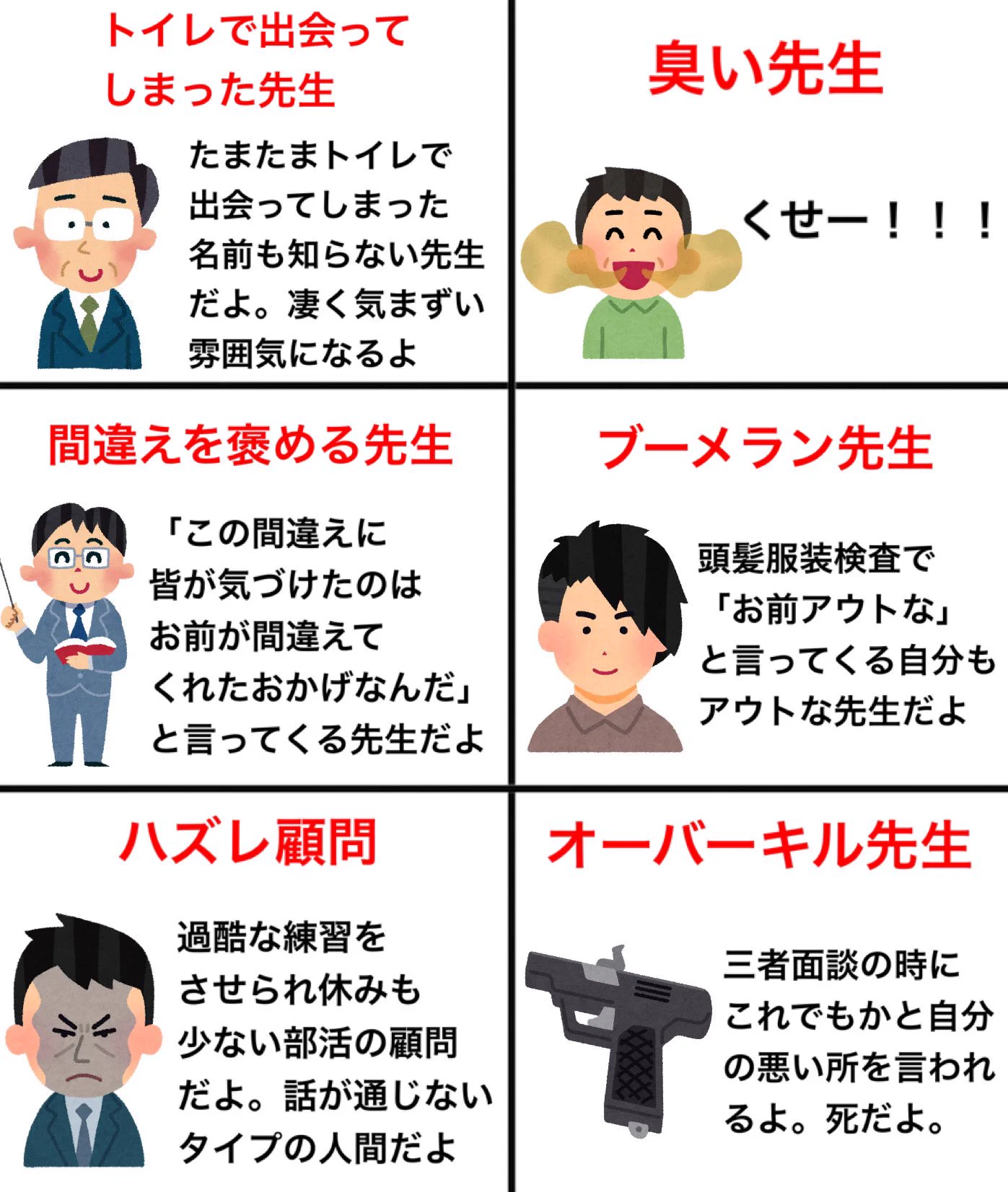 学校の先生図鑑を作った結果．．．どれも秀逸すぎた‼