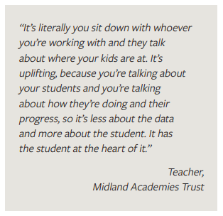 This means that discussions and monitoring are about actual pupils and actual learning, not numbers