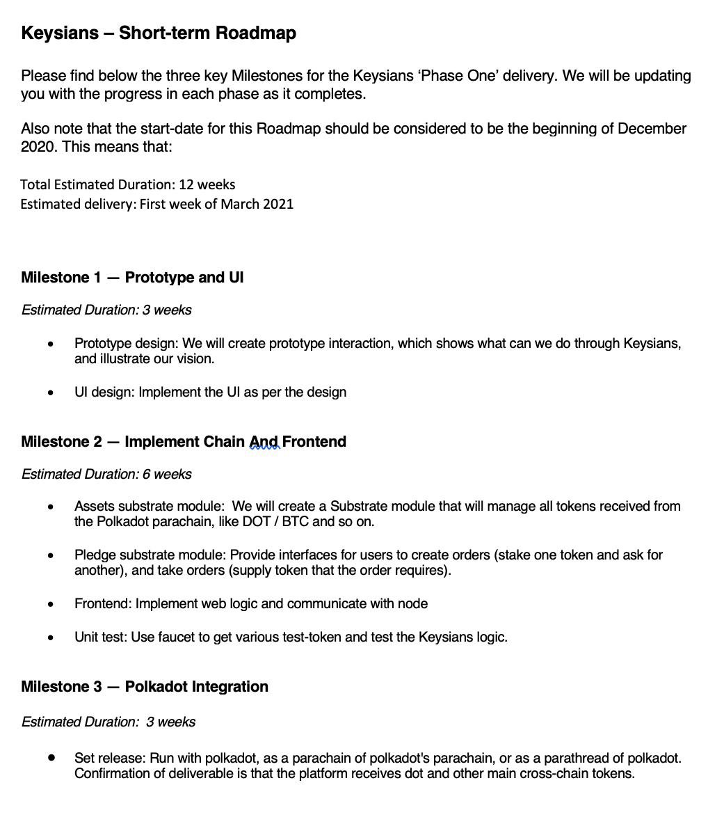 Keysians Network tweet media