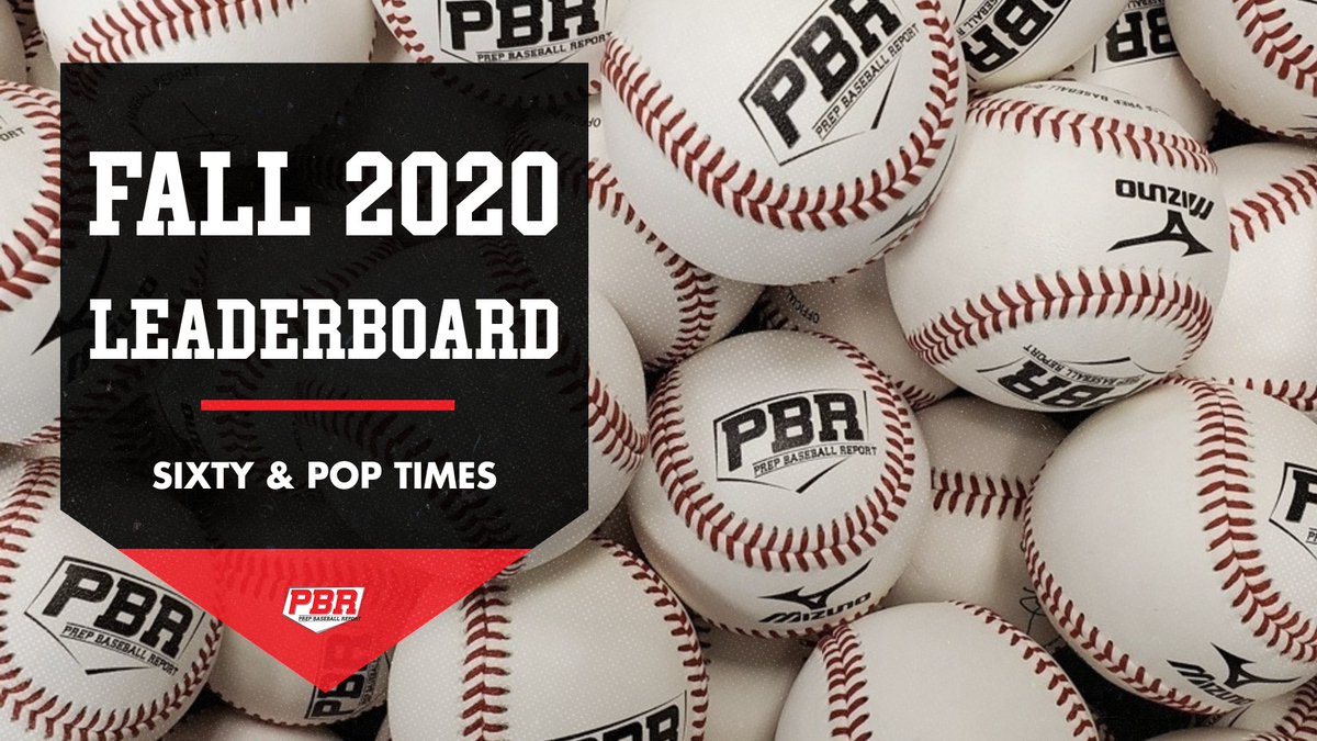 PrepBaseballNC's tweet photo. FALL 2020 LEADER BOARD📈

Top 60's &amp; Pop Times🏃‍♂️⏱️🍾

🔥Some big performances highlighted from this fall🔥
https://t.co/qYzehkSLPF https://t.co/YaSppbntNO