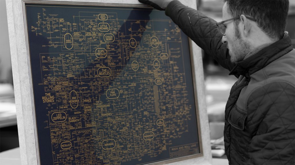 TheMasterframer's tweet image. 🎵 Music Circuit Maps 🎧 such a great pressie for the enthusiast. Is your favourite band on there? #musicmap #customframing #bespokeframing #daventryframers #wearetheframers #northamptonshire