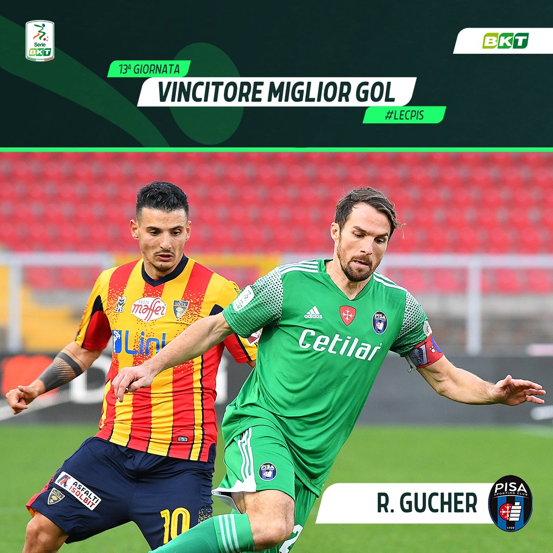 Lega_B's tweet photo. 🏆⚽ Al termine delle votazioni, il premio per il miglior gol della 13^ giornata della #SerieBKT va a Robert #Gucher del @PisaSC con il suo gran destro all'incrocio da fuori area in #LECPIS

👍 Like se lo hai votato! https://t.co/wRk4hd1J3M