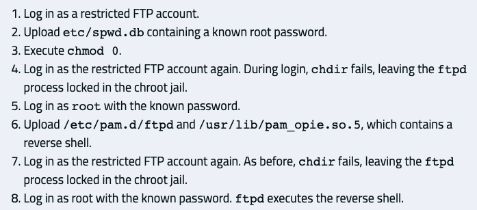 A cool vulnerability in FreeBSD ftpd 

thezdi.com/blog/2020/12/2…