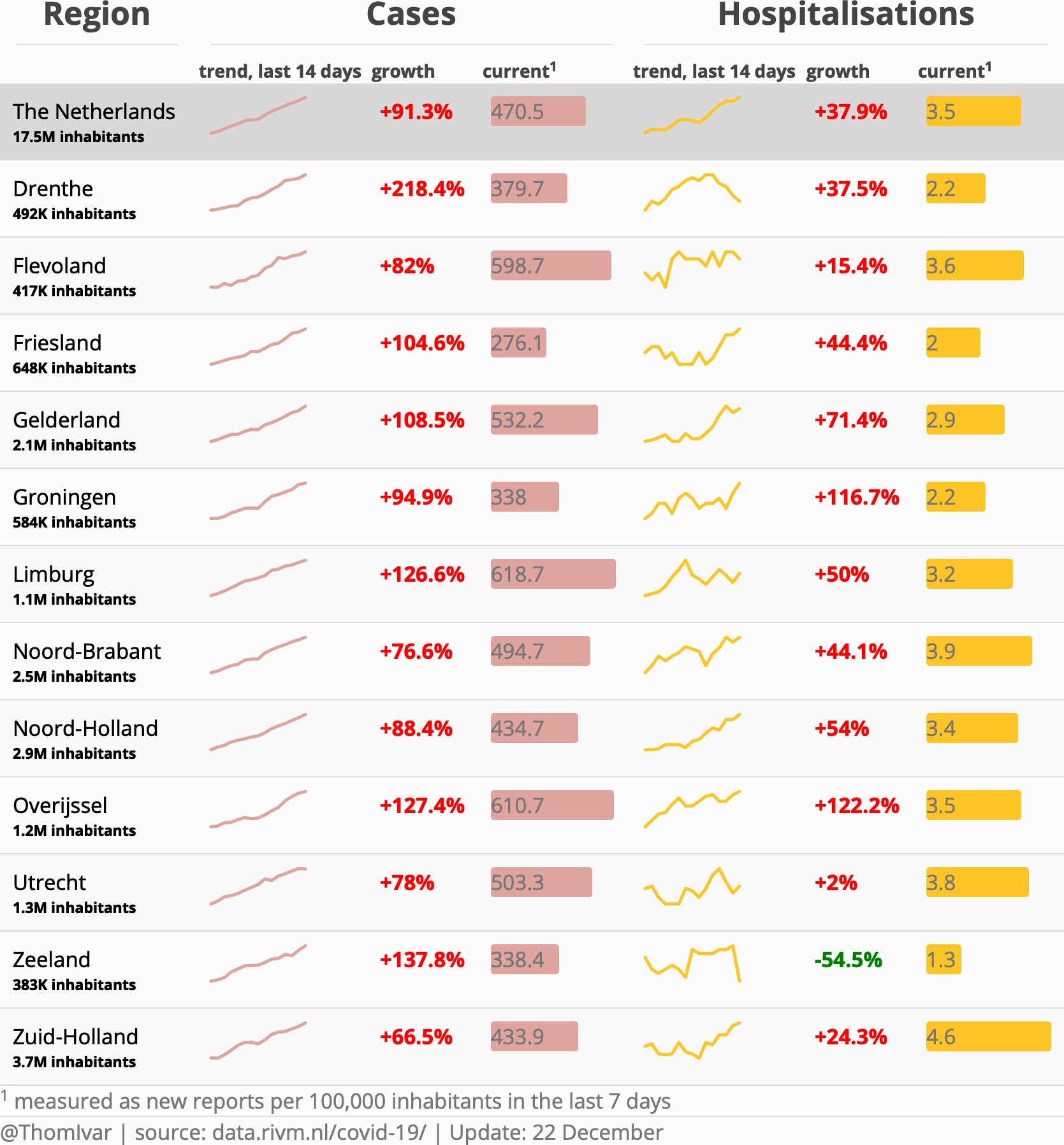 Ep2RB4YW4AEtEmP?format=jpg&name=large