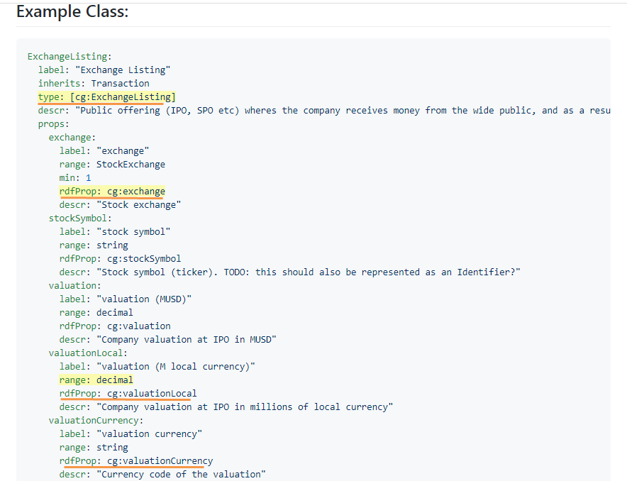 semanticbeeng's tweet image. "Semantic Objects Modeling Language"
> motivates use of #SOML, describes tricky points of SOML usage & #GraphQL deficiencies and introduces tooling
bit.ly/38usKKn
github.com/VladimirAlexie…
#dataSchema #SHACL #SHEX #OWL #RDF
#DataManagement #DataFabric
/cc #DataCatalog