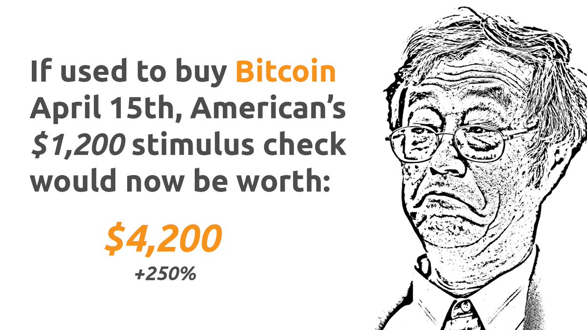 What will you do with your $600 stimulus check?