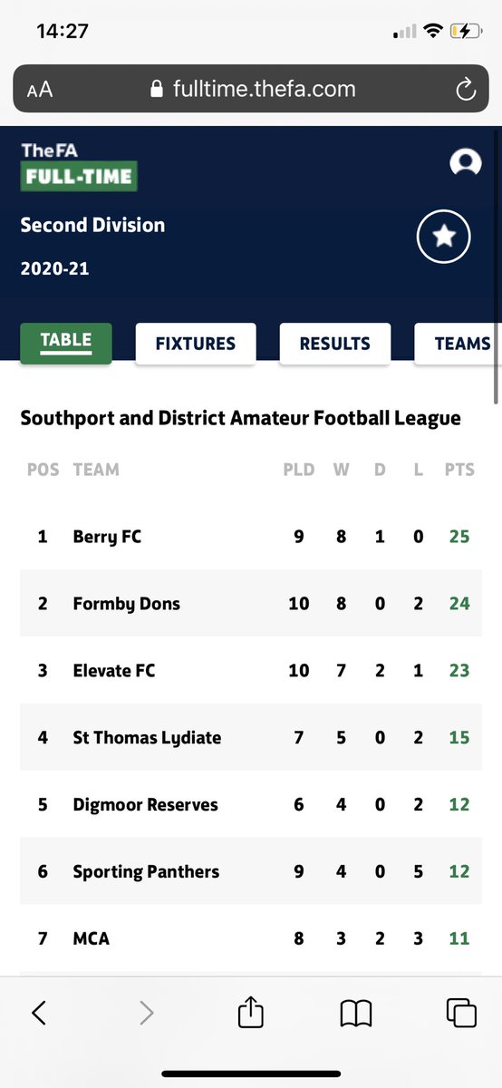 BerryFC tweet media