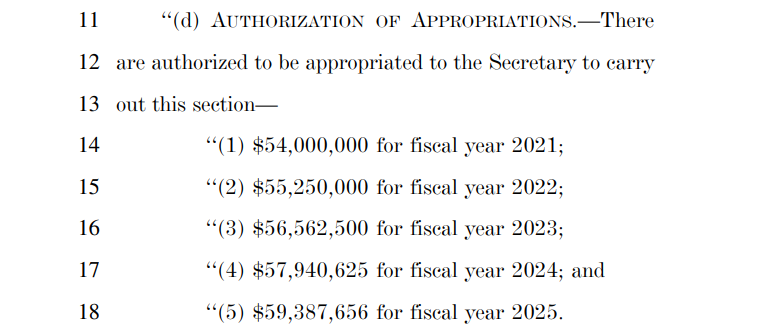 Carbon Utilization Program (a think tank, apparently):$54 million to $59.4 million a year