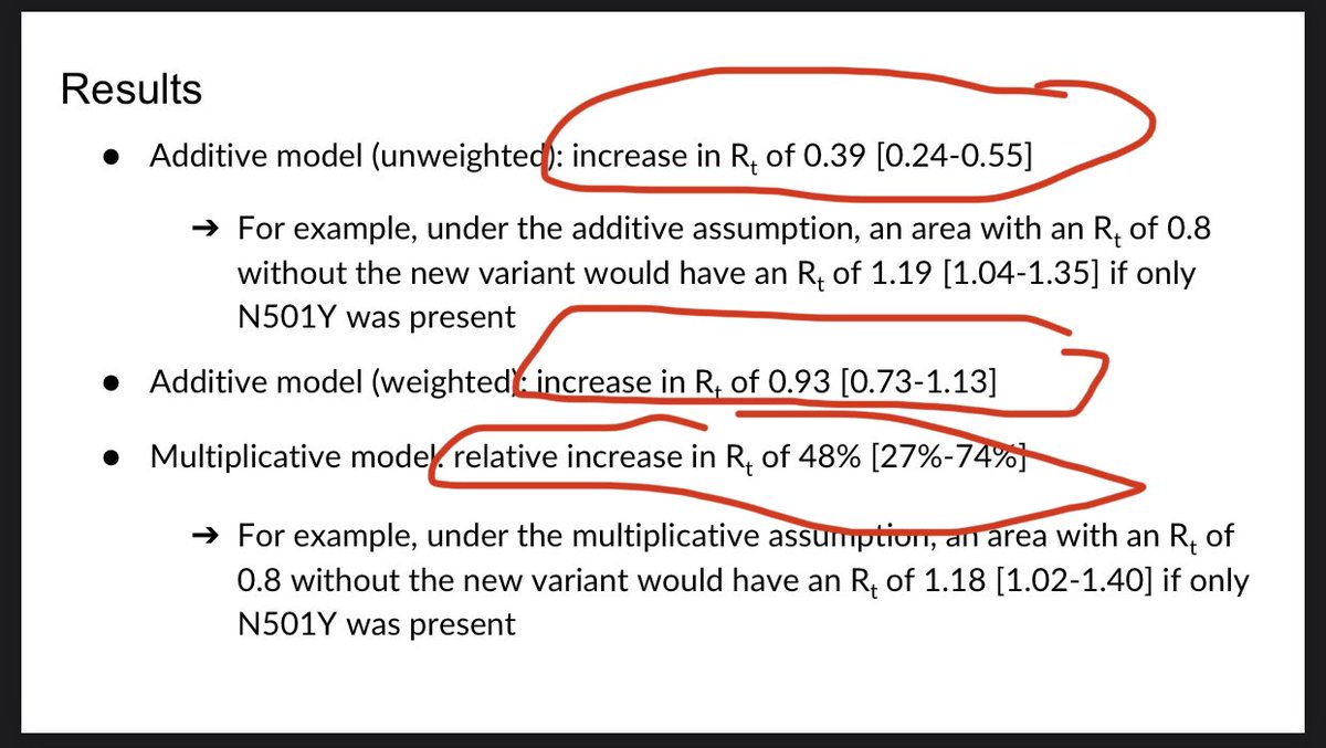 7) and what is the implied R(t) increase? Well, there’s some different calculations- either +0.39 unweighted or +0.93 if weighted analysis, or 48% increase in transmission rate.