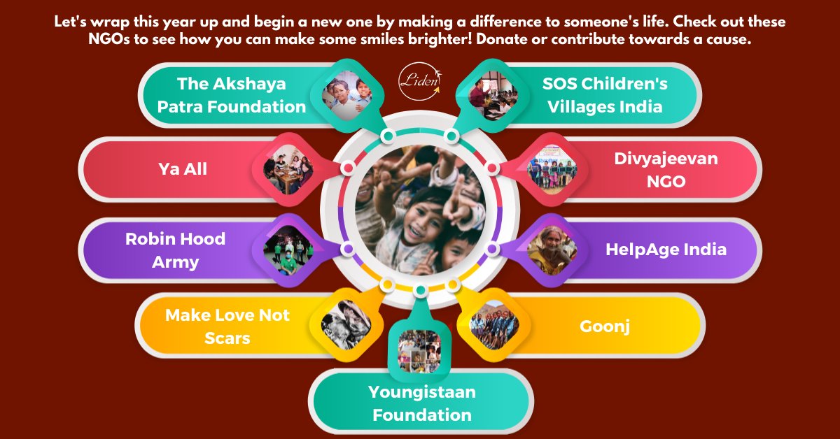 Let's wrap this year up and begin a new one by making a difference in someone's life.

Check out these NGOs to see how you can make some smiles brighter!

➡ Donate or contribute towards a cause.

#december #ngo #donate #newyear #foracause #help #youth #empower  #Christmas
