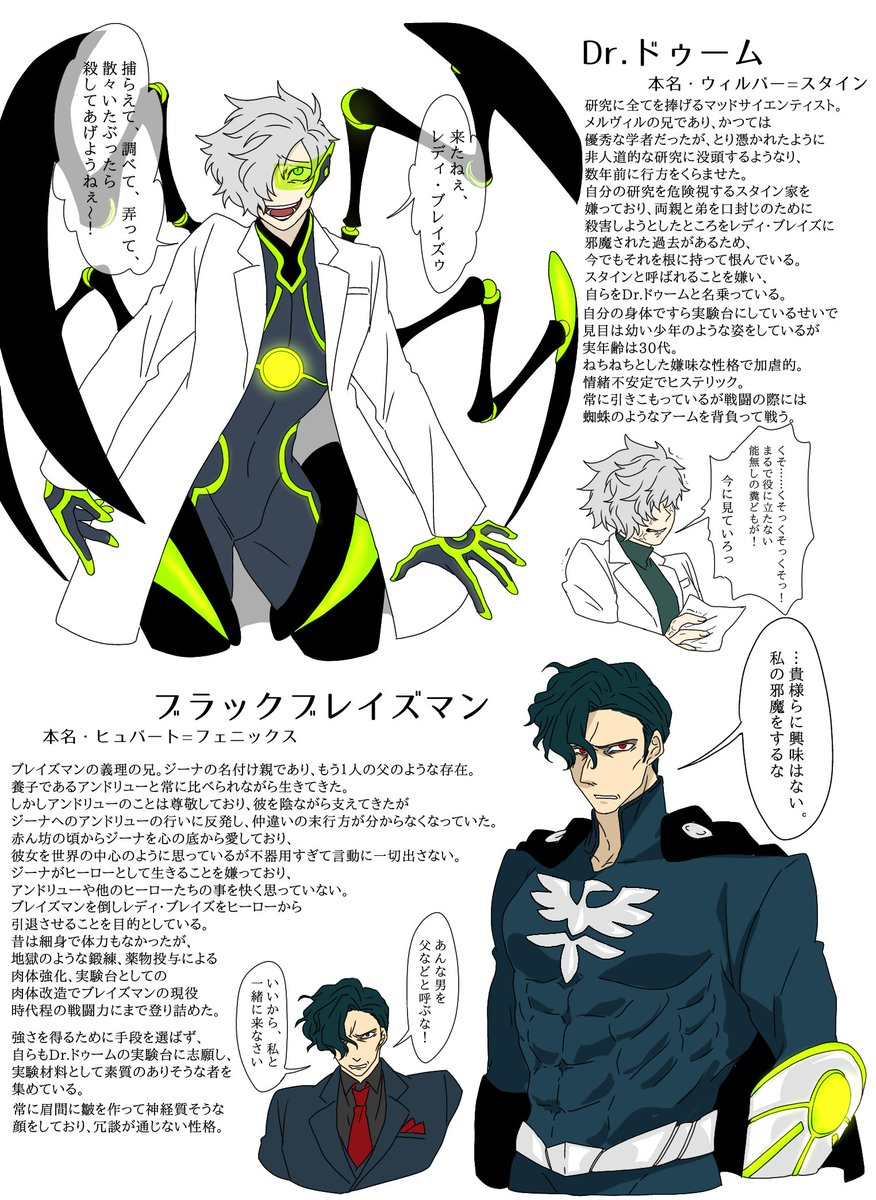 創作/ア○コミ風ヒーロー創作のキャラ紹介
ヴィラン編 その2 