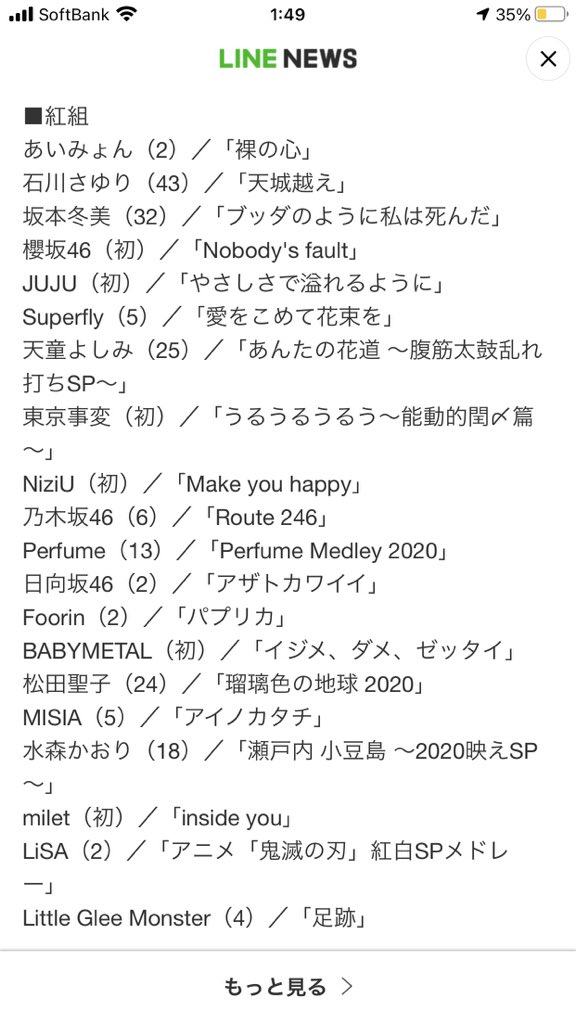ばみゅーだ 紅白の出場歌手一覧見るといつも を年齢と勘違いして あいみょんが生まれたばかりの2歳で松田聖子がピチピチの24歳 だと勘違いしかける