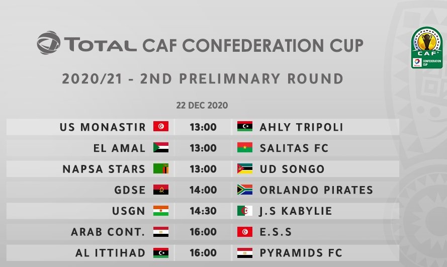 AfricaUnitedFUT's tweet photo. Confederation of African Football - #CAFCondeferationCup | #TotalCAFCC | #CAFCC
@UsmonastirO 🇹🇷 VS 🇱🇾 @AlahlyLySc
#ElAmal 🇸🇩 VS 🇧🇫 #Salitas
@napsastars_fc 🇿🇲 VS 🇲🇿 #UDSongo
#GSSE 🇦🇴 VS 🇿🇦 @orlandopirates
#USGN 🇳🇪 VS 🇩🇿 @jskabylie
@arabcontclub 🇪🇬 VS @ESS_Officiel
.
.
. https://t.co/VMzqY4Zwdh