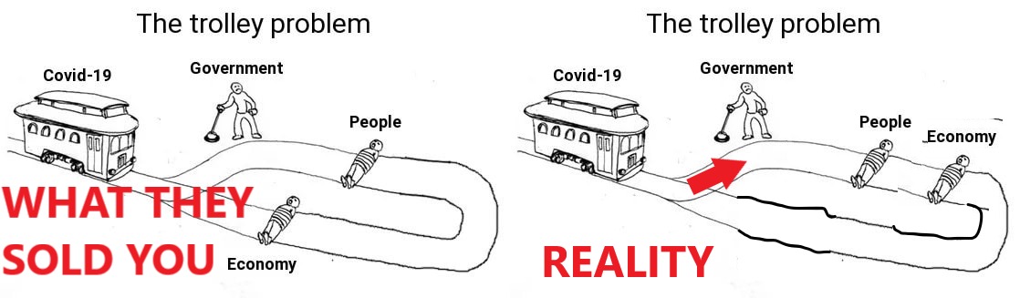 much health policy in 2020 has been sold as a trolley problem. you could pick "economy" or "lives" but not both.this has never been true. lockdowns and travel bans and closures have not worked to stop covid.the reality is that both were on the same track and we chose it.