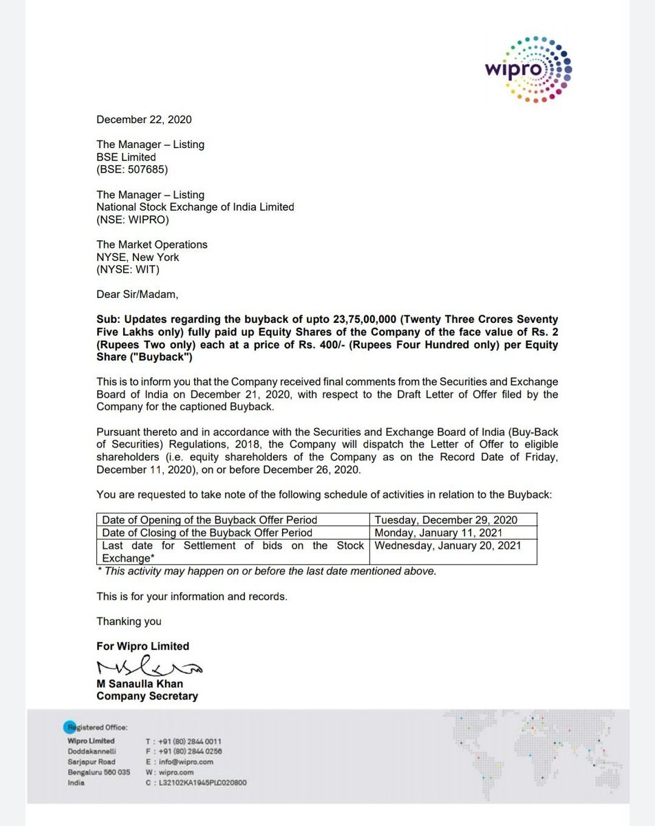 IPO / Buyback Updates:

1. Antony GMP came back from where it has started. IPO has already subscribed. GMP 26.

2. Mrs. Bectors allotment is keenly awaited tomorrow. GMP 185.

3.  Wipro Buyback window to open from 29th Dec. to 11th Jan., Settlement on 20th Jan 2021.

Cheers !