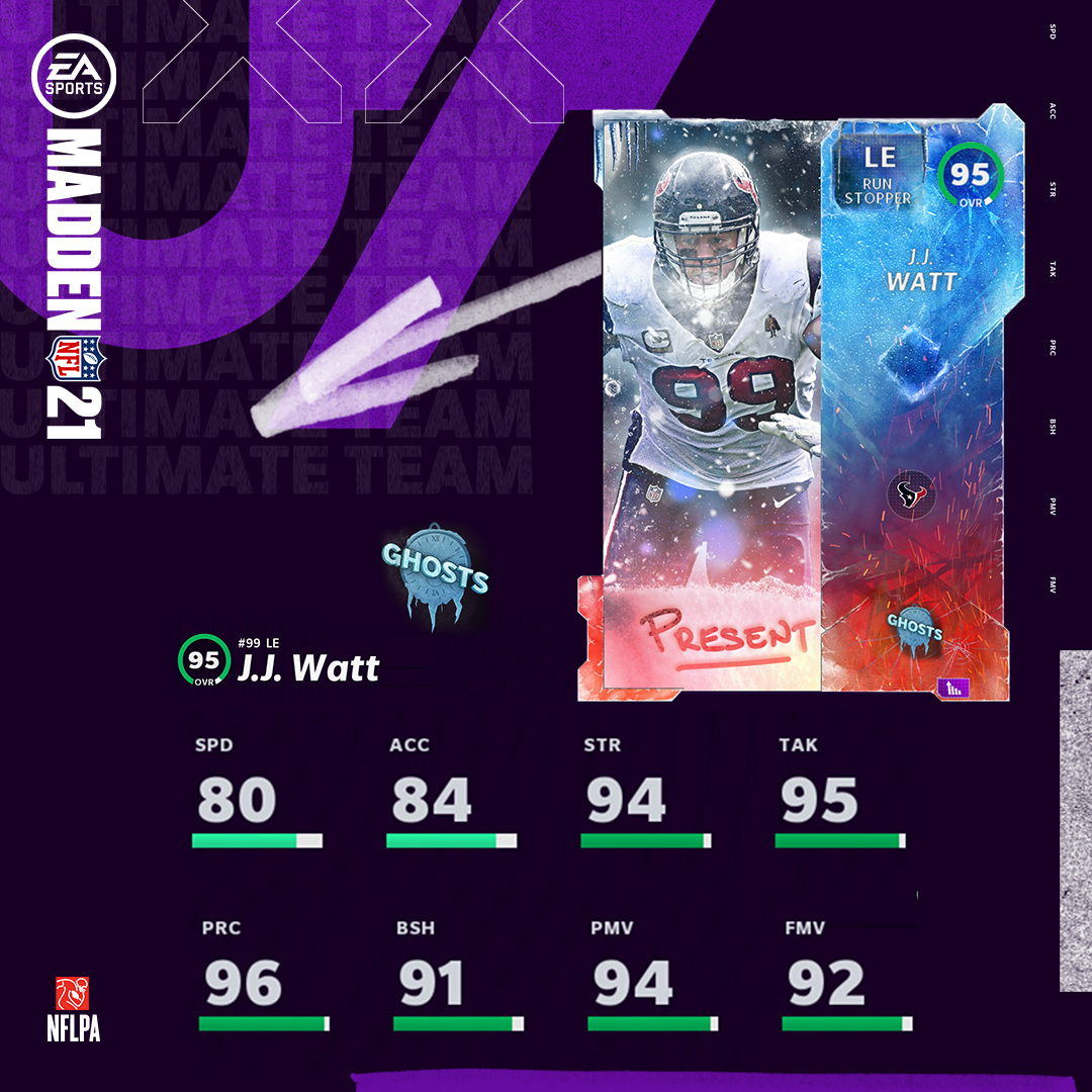 Madden Ultimate Team tweet media