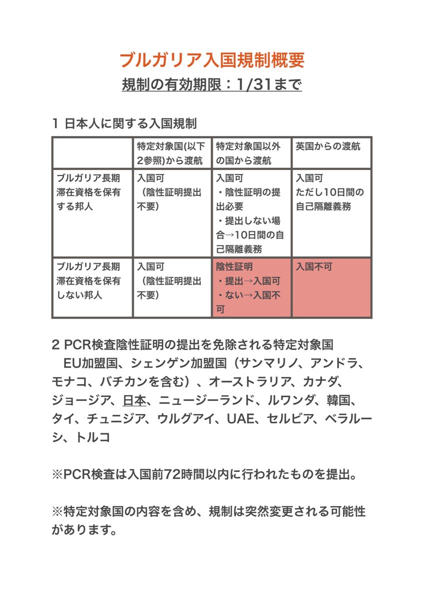 タイ 日本 人 入国 規制