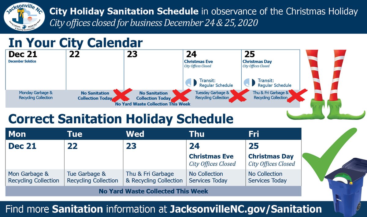 City of Jacksonville tweet media