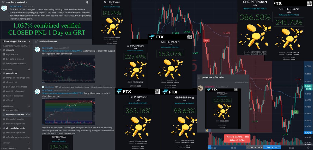 CodingDevTools's tweet photo. I shared my 1,037% Closed PNL in 1 day on $GRT alone in Discord with you guys. Congrats if you paid attention. I'm not perfect but here's evidence of effort 😉

Bonus shorts closed. $XRP $CHZ and others. Trade with us here:

https://t.co/oaMwNKfb9O

$BTC #Giveaway! $40 Like/Share https://t.co/45QEbHiNy9