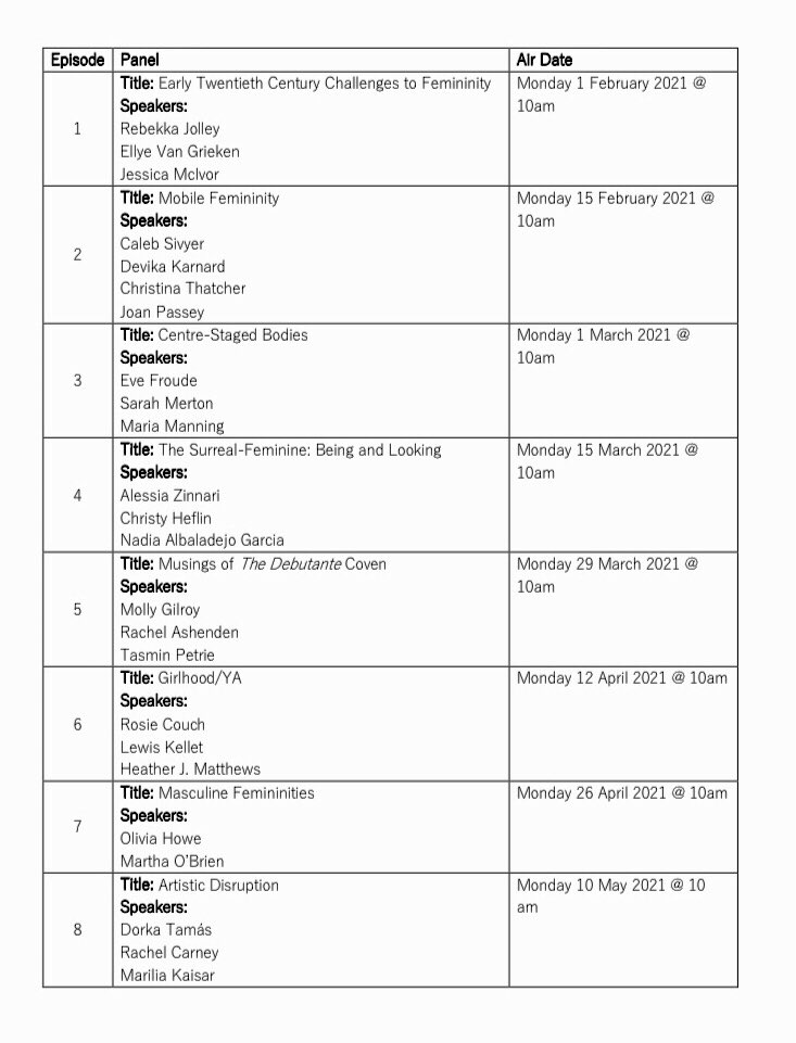 AtFemininity's tweet image. The programme for the Looking at Femininity sympodcast is now live!  To find out more about our wonderful speakers and the papers that will make up each panel, visit our website here lookingatfemininity.wordpress.com/panels-bios/