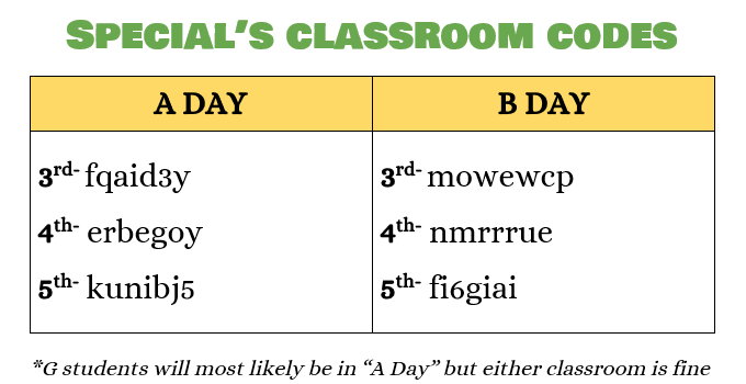 MBESTEM1's tweet photo. HCS is virtual the first two weeks of January. Here are our Special Area's Google Classroom Codes! (Students should already be in) This is just in case 🤓 https://t.co/UanGW6e6Bl