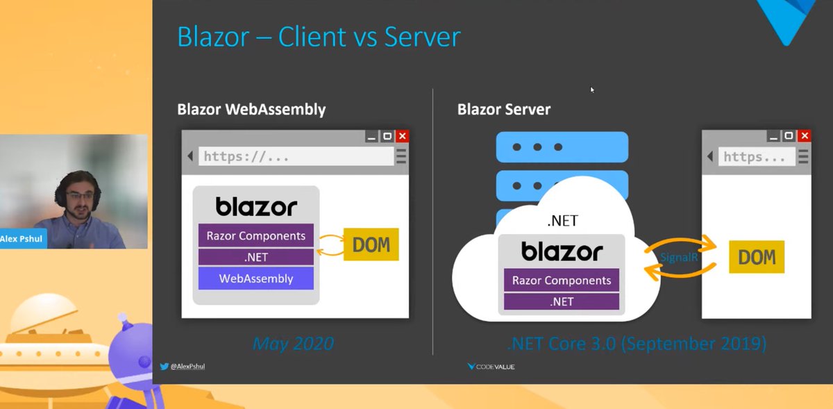 MoaidHathot's tweet image. Watching #dotnetconf and @AlexPshul talking about Blazor and WebAssembly in .NET 5
youtube.com/watch?v=3dtTTV…
#CodeValue #dotnetconfisrael #blazor #microsoft