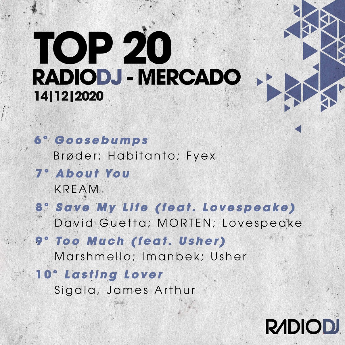 radiodj's tweet photo. TOP 20 MERCADO disponível em nosso Spotify!

#radiodj #radiodjbr #top20 #mercado https://t.co/pMTEZxJs3V