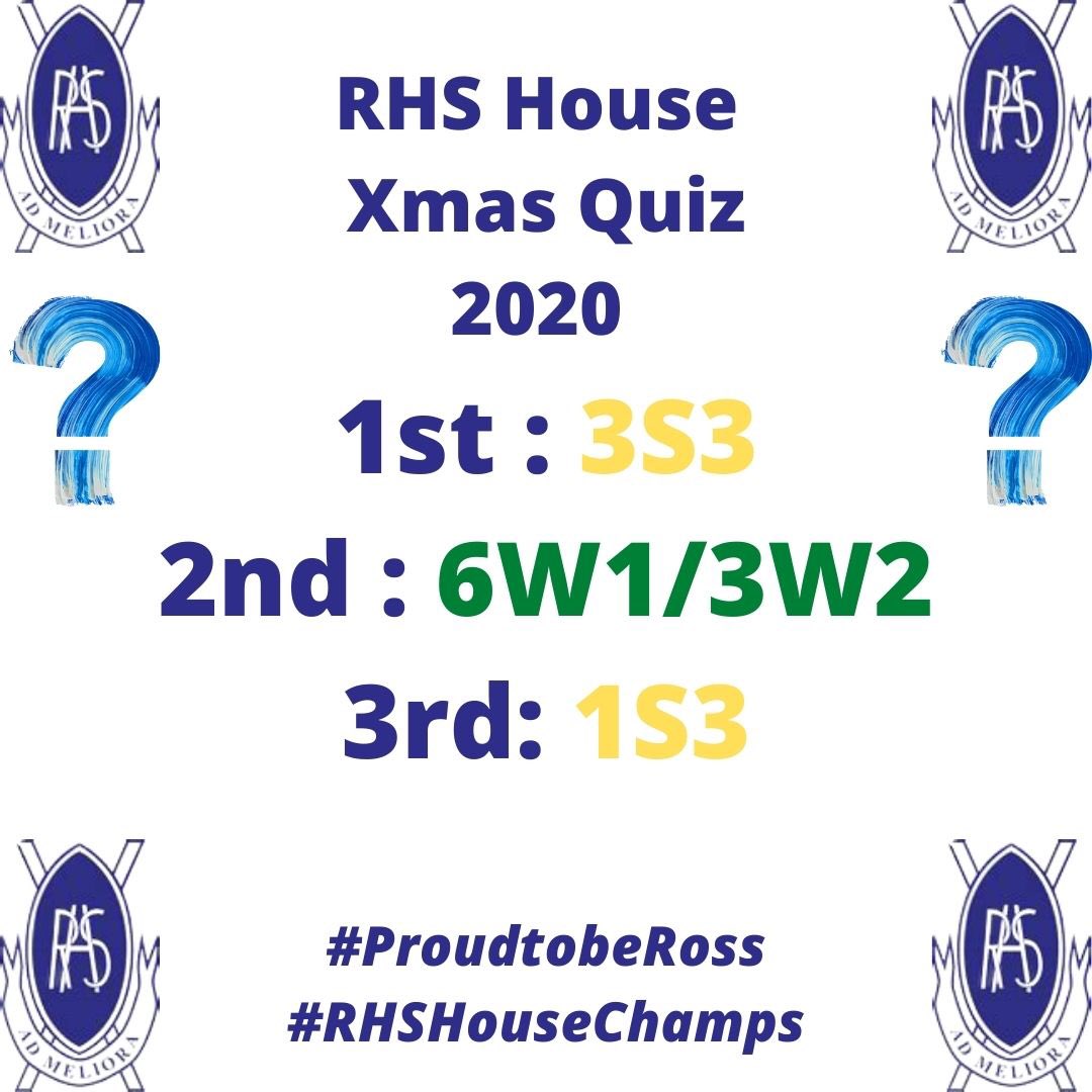 Ross High House Championship tweet media