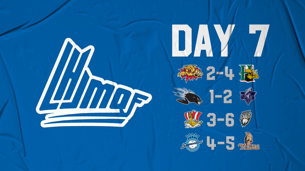 The Mooseheads complete the sweep on Day 7 while the Eagles avoid being swept. The Titan have taken a 3-1 series lead and Oceanic even their series 2-2.

#FQMJHL