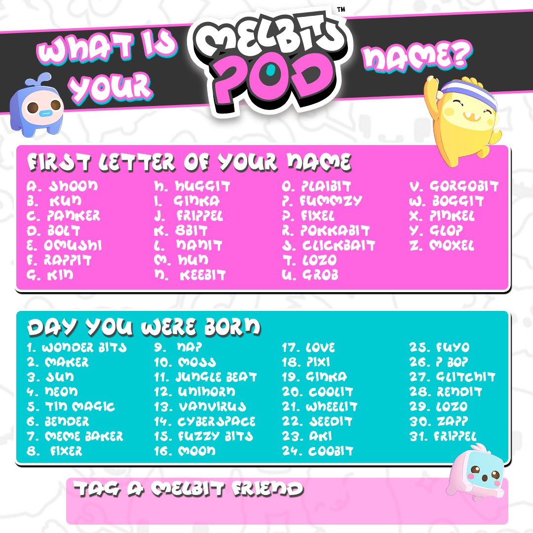 Melbits POD tweet media